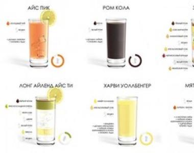 Lahki alkoholni koktajli: recepti